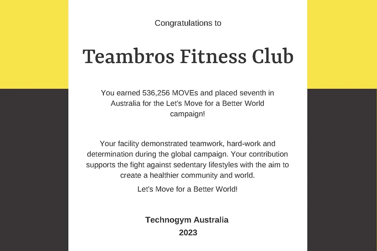 teambros-places-7th-in-australia-for-global-campaign